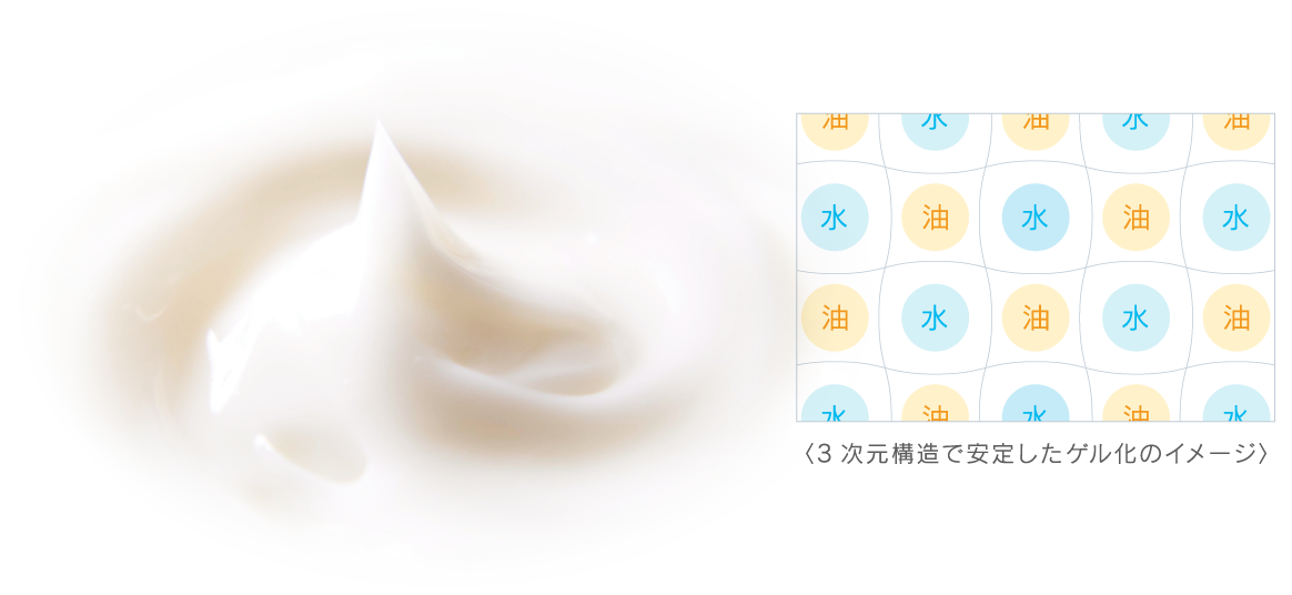 公式】プラケアEQクリーム｜LUNAS(ルーナス)｜オンラインショップ