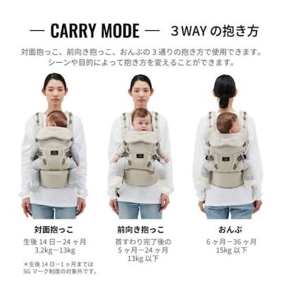 エールベベの抱っこ紐ベビーキャリアスリー 新生児から使える日本人の