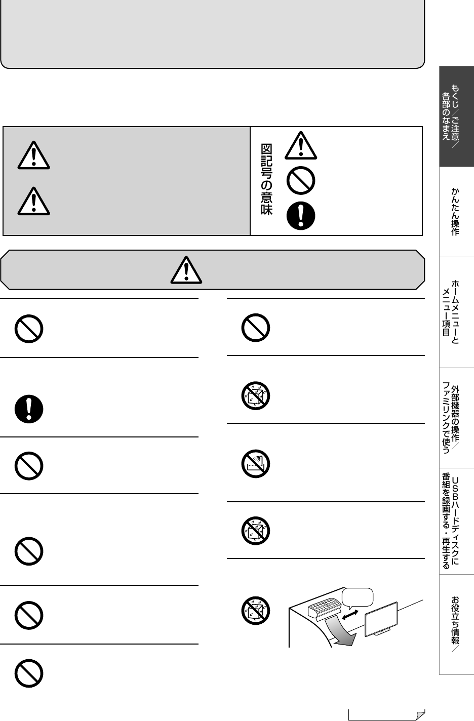 説明書 シャープ LC-32S5 液晶テレビ - ページ 3