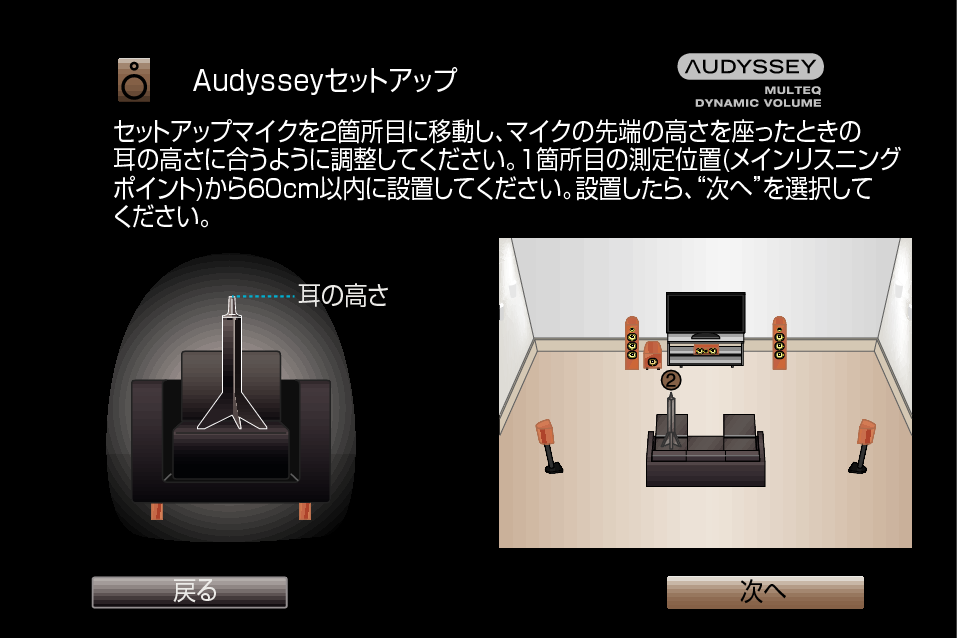 スピーカー設定の流れ（Audyssey®セットアップ） NR1710