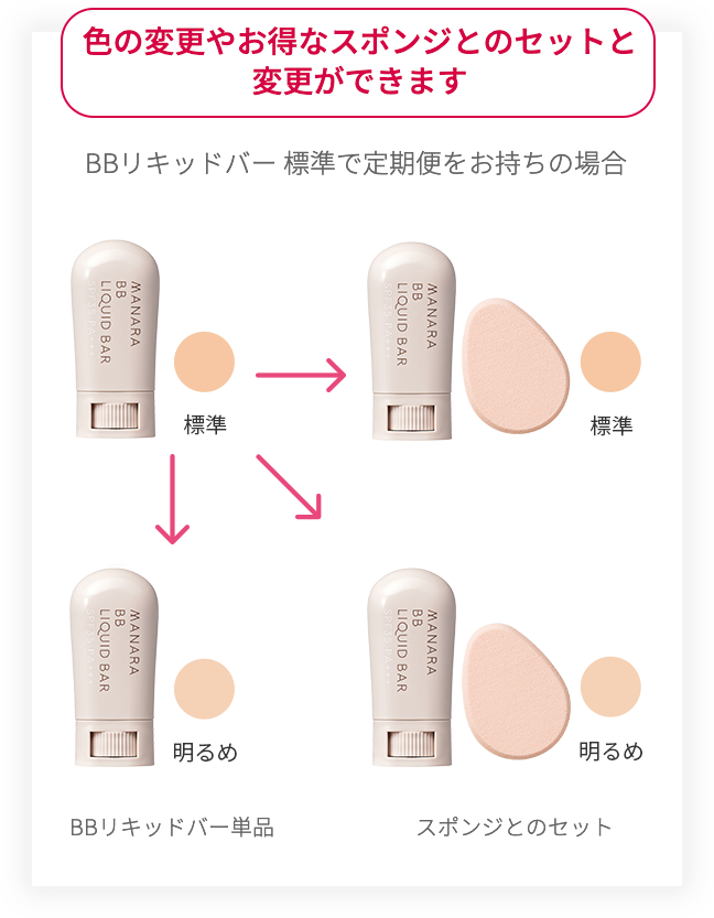 BBリキッドバー | [公式]マナラ化粧品