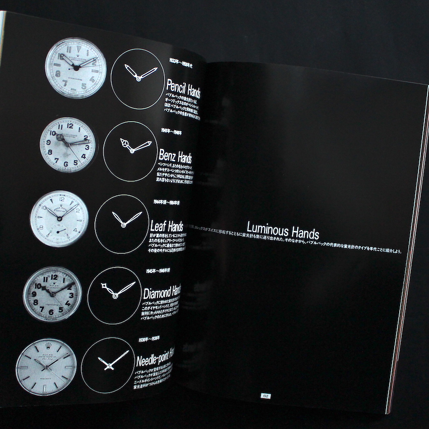 ロレックス ファン / ROLEX Fan Vol.1