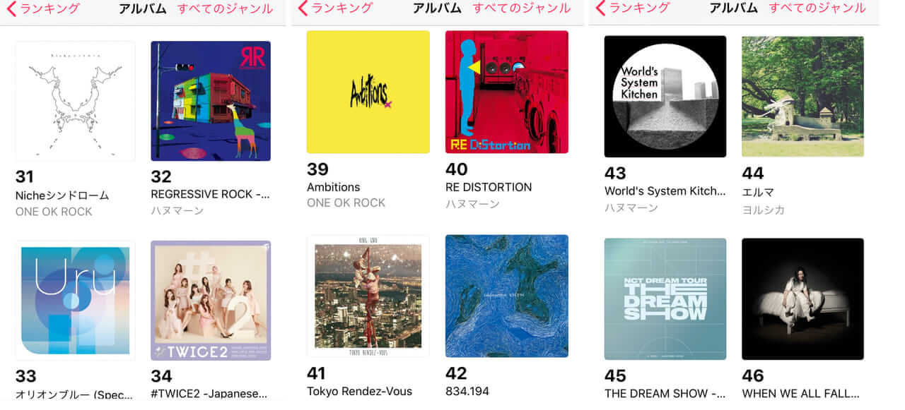 配信スタートしたハヌマーンの過去3作品、全てApple Musicアルバム総合