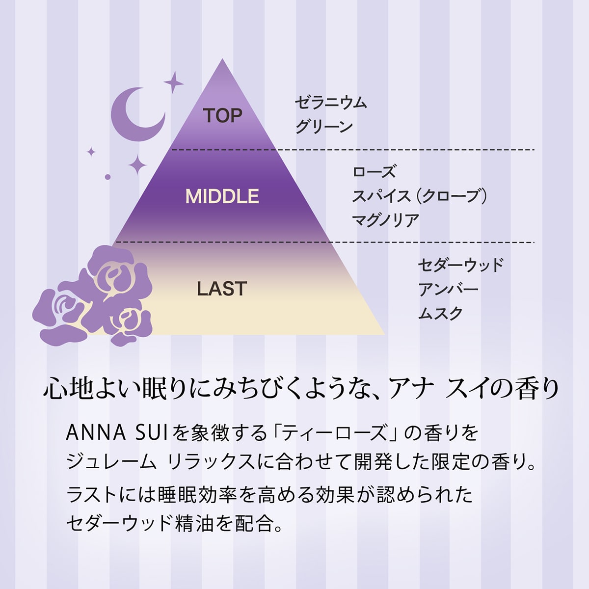 ジュレーム リラックス アナ スイ ヘアケアボックス