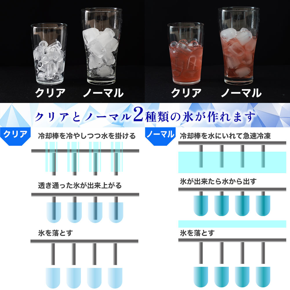 透き通った氷がつくれる高速製氷機「クリアアイスゴロン」 | 【公式