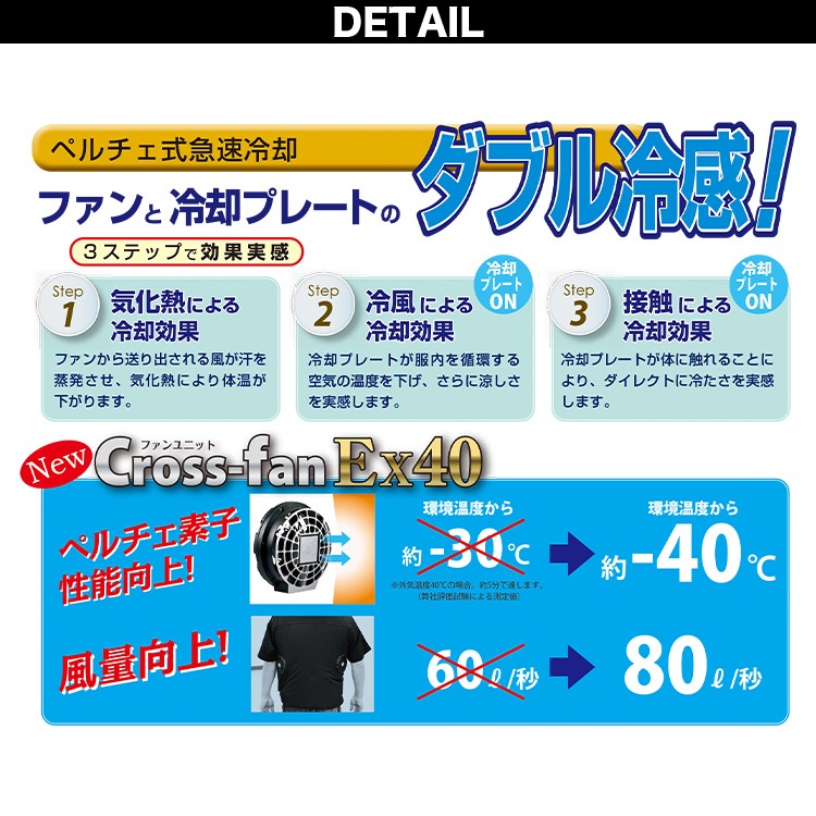 2025年新型 Cross-fan EX40 クロスファンイーエックス スターター