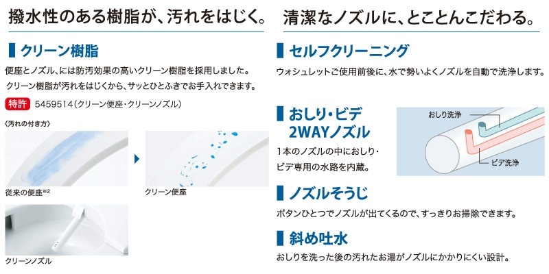 ユアサプライムス.com｜TOTO 温水洗浄便座 ウォシュレット TCF8CK68