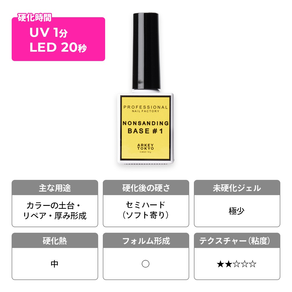 NON SANDING BASE ＃1 【ポリコ】10g | CLEAR （クリア）,#1 ノン