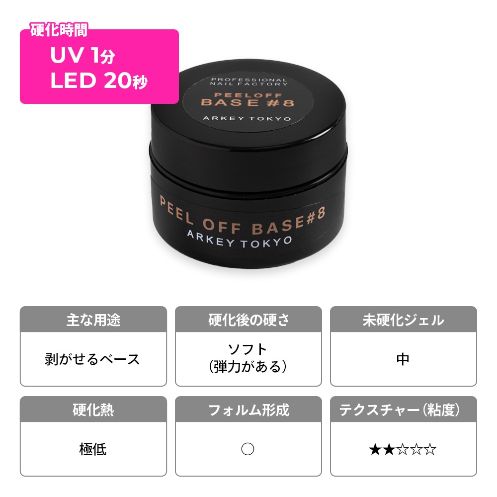 PEEL OFF BASE #8【コンテナ】15g・5g | CLEAR （クリア）,#8
