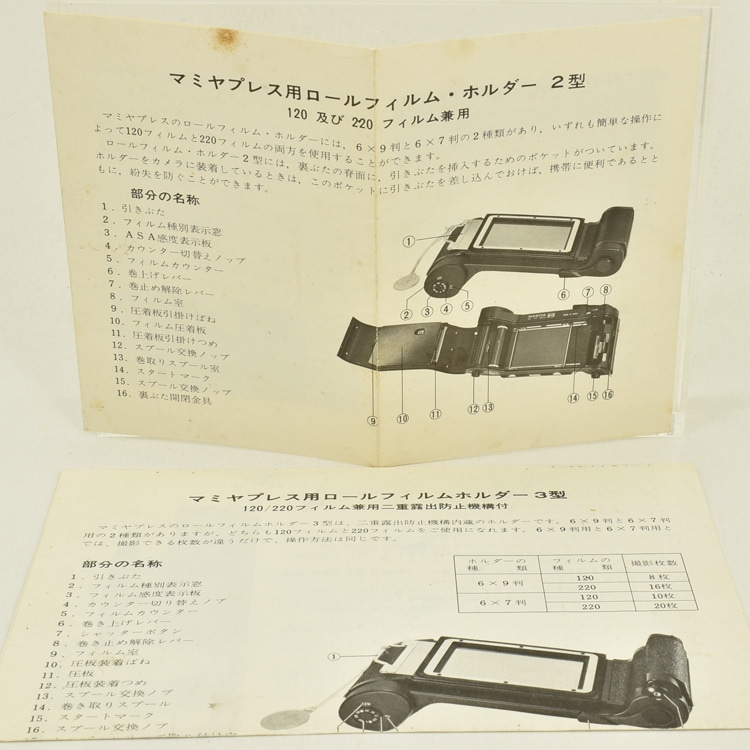 中古カメラ機材の通販専門店 Antiquary（アンティクアリィ）