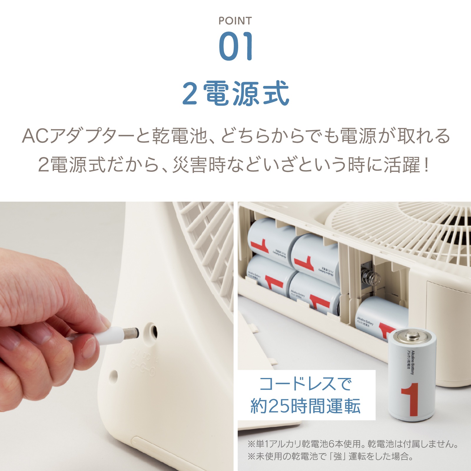 2電源式スリムファン AFS-125 | 扇風機・ファン | アピックス
