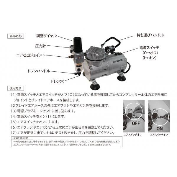 エアテックス コンプレッサー APC001R2 (APC001R2) | アークオアシス