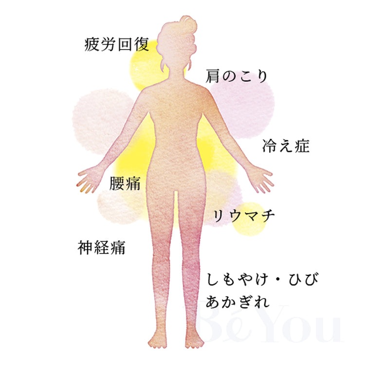 トーンヌール くすり湯 23.5g×10包入り【欠品中】 | Re：age（リエイジ