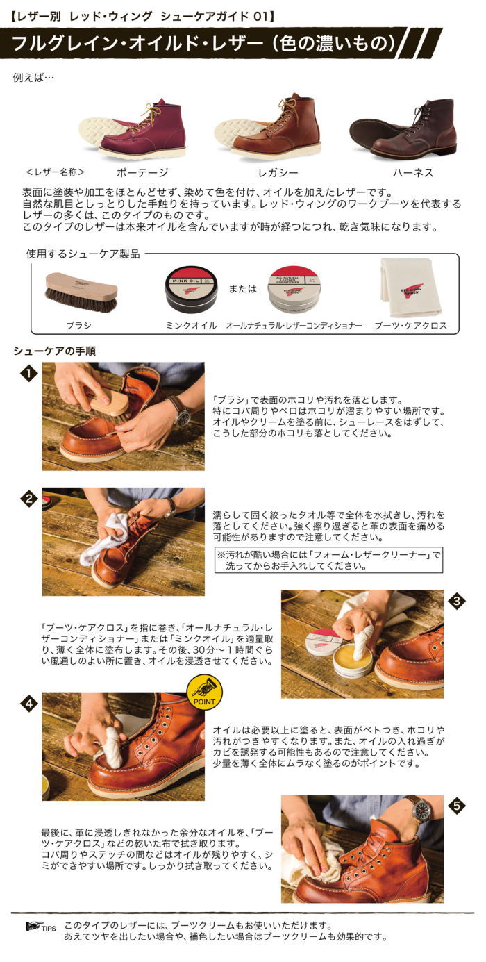 レッドウィング ミンクオイル フットモンキー アメ横 上野