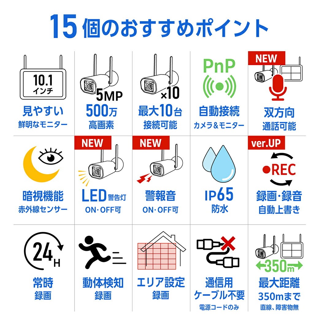 ワイヤレス防犯カメラ10.1インチモニター＆カメラ4台セット