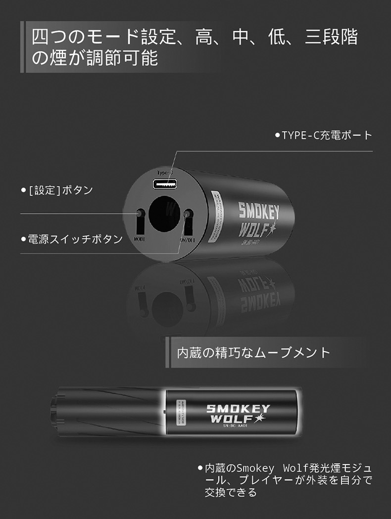 MARTINA Smokey Wolf Pro 発射煙/マズルフラッシュトレーサー | サイト