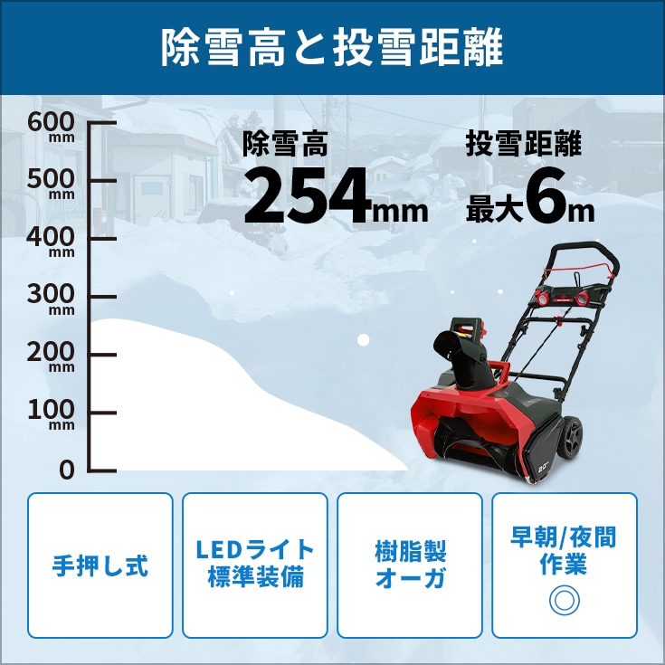 来季準備に!・即納】充電式電動除雪機 大容量バッテリー1個+急速充電器