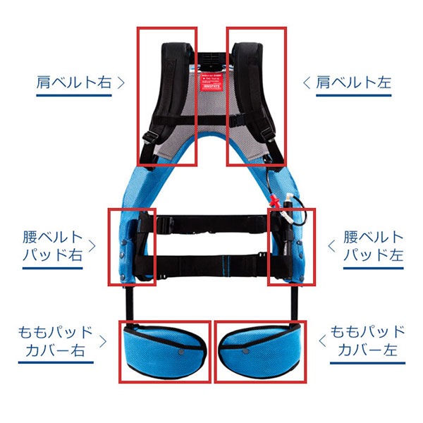 イノフィス 腰補助 MUSCLE SUIT マッスルスーツ Every ソフトフィット