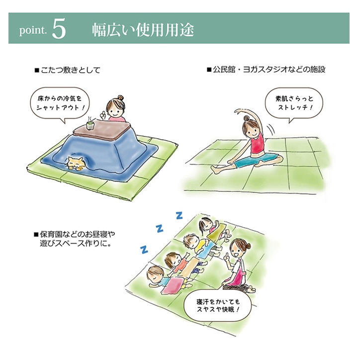 置き畳 3連ユニット畳 パタパタ畳 70×210cm/82×246cm 3つ折り 厚み約