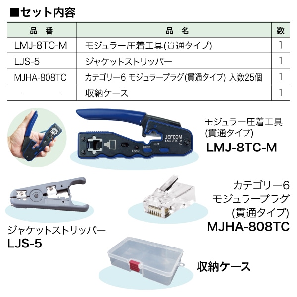 LANツールキット L-KIT-M | ネットワーク機材,LANツールキット