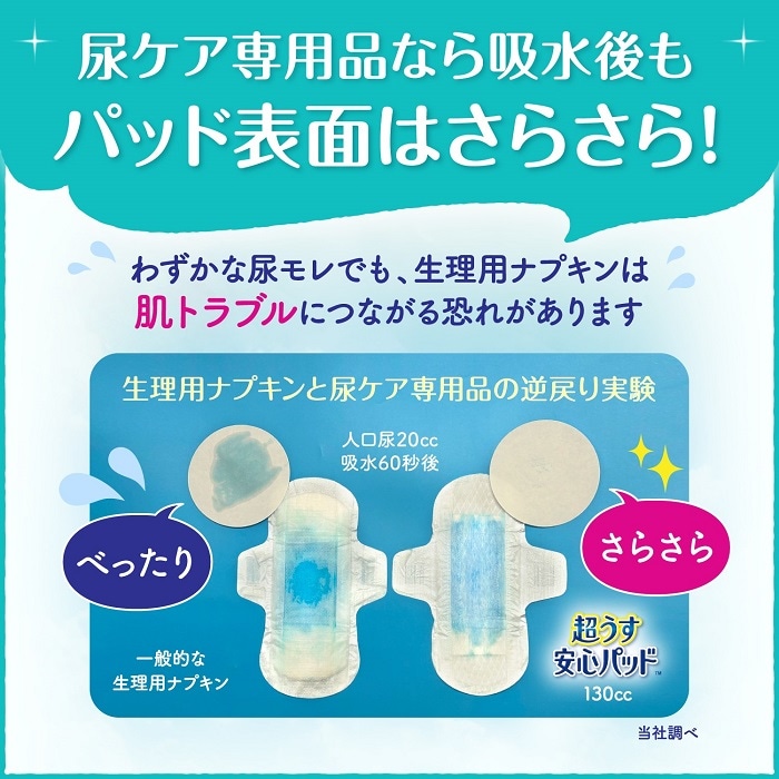 軽失禁パッド リフレ 超うす安心パッド 羽つき 210cc 12枚入 ｜ 軽失禁