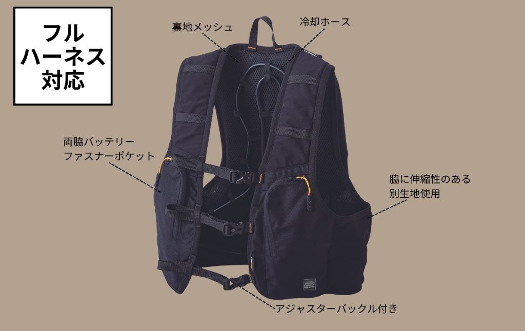 ICWベストプロxセット 脇付きタイプ 水冷服 空調服 水冷服 ICW ベスト