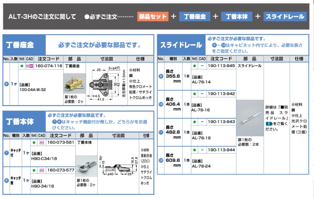 スガツネ工業/LAMP] 水平収納扉 ALT-3H 部品セット
