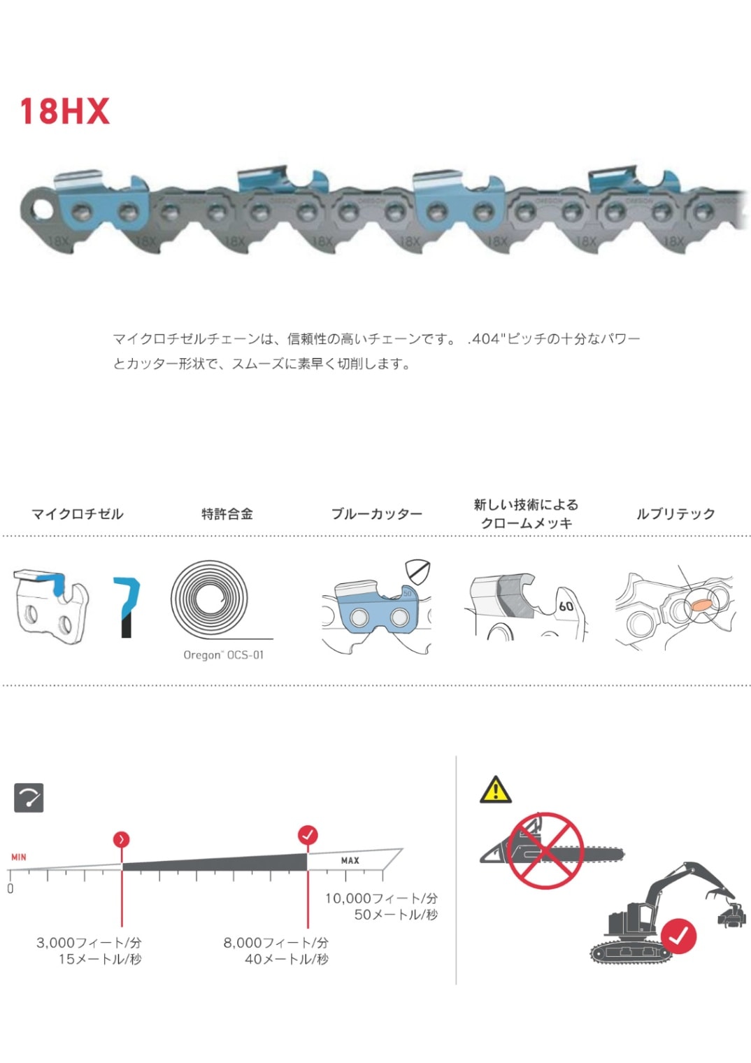 オレゴン18HXハーベスターチェーン (.404