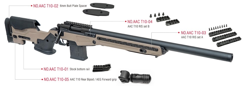 ActionArmy AAC T10(TACTICAL10)/アルミストックボトムレイル