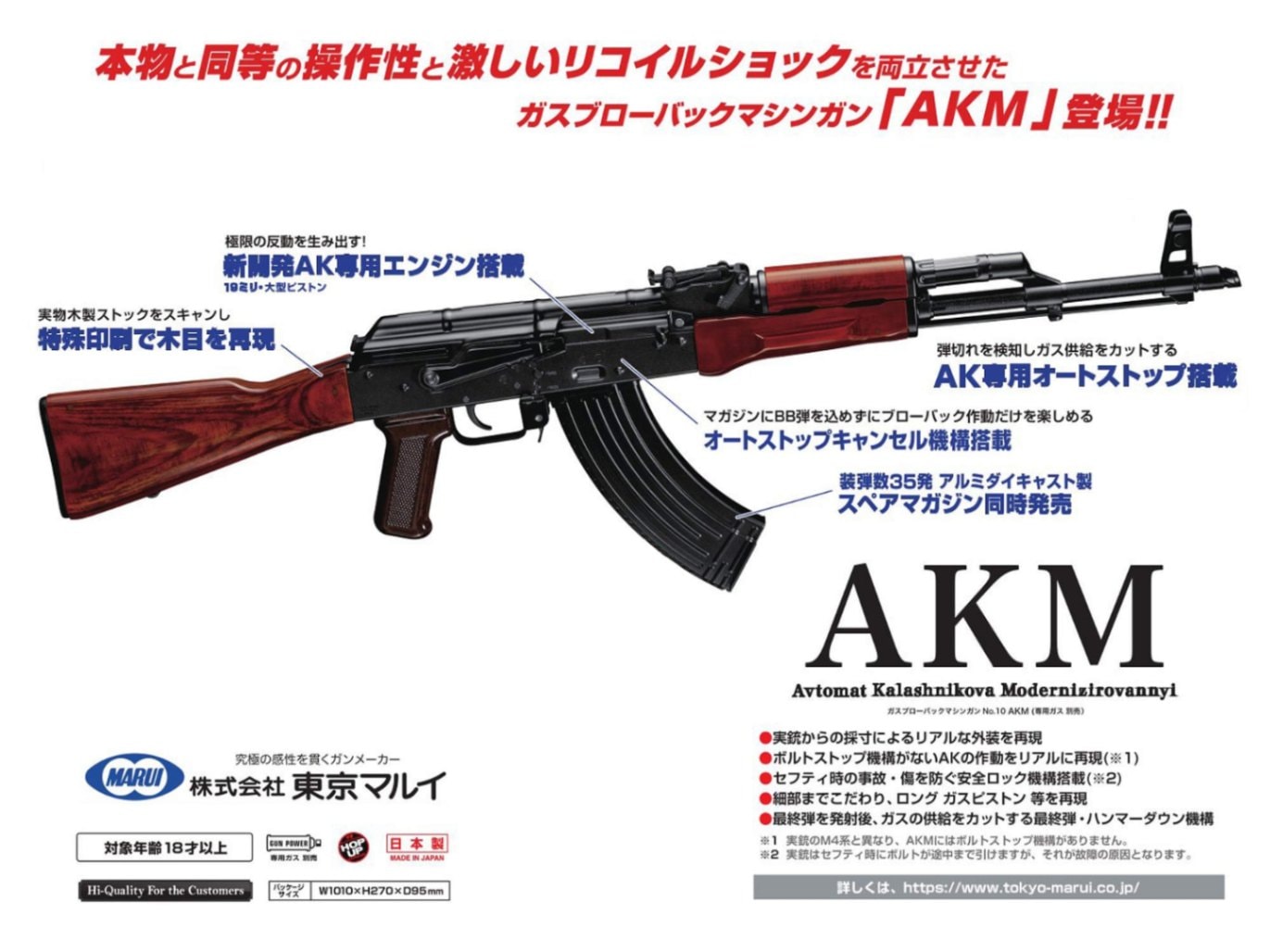東京マルイ GBB AKM カスタム品 フルセット 東京マルイ akm ガスブローバック カスタム品｜Yahoo!フリマ（旧PayPay