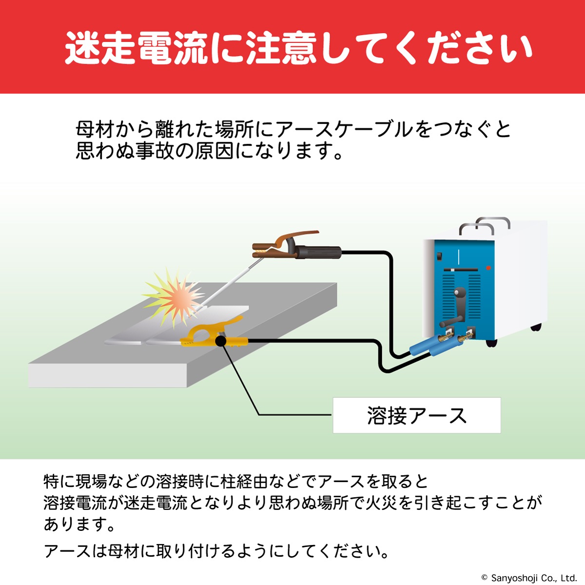 三立 電器 溶接 用 ケーブルジョイント JA-300 ( JA300 ) オス ・ メス