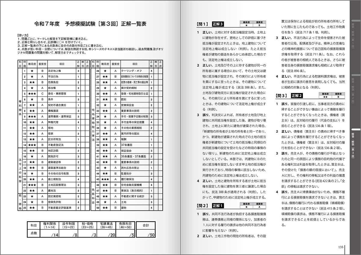 令和7年度版 必勝合格 宅建士直前予想模試 | 資格試験対策書 | 総合