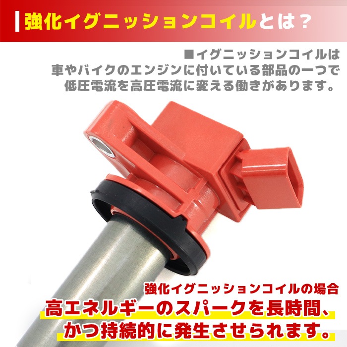 イリジウム スパークプラグ & 強化イグニッションコイル 3セット