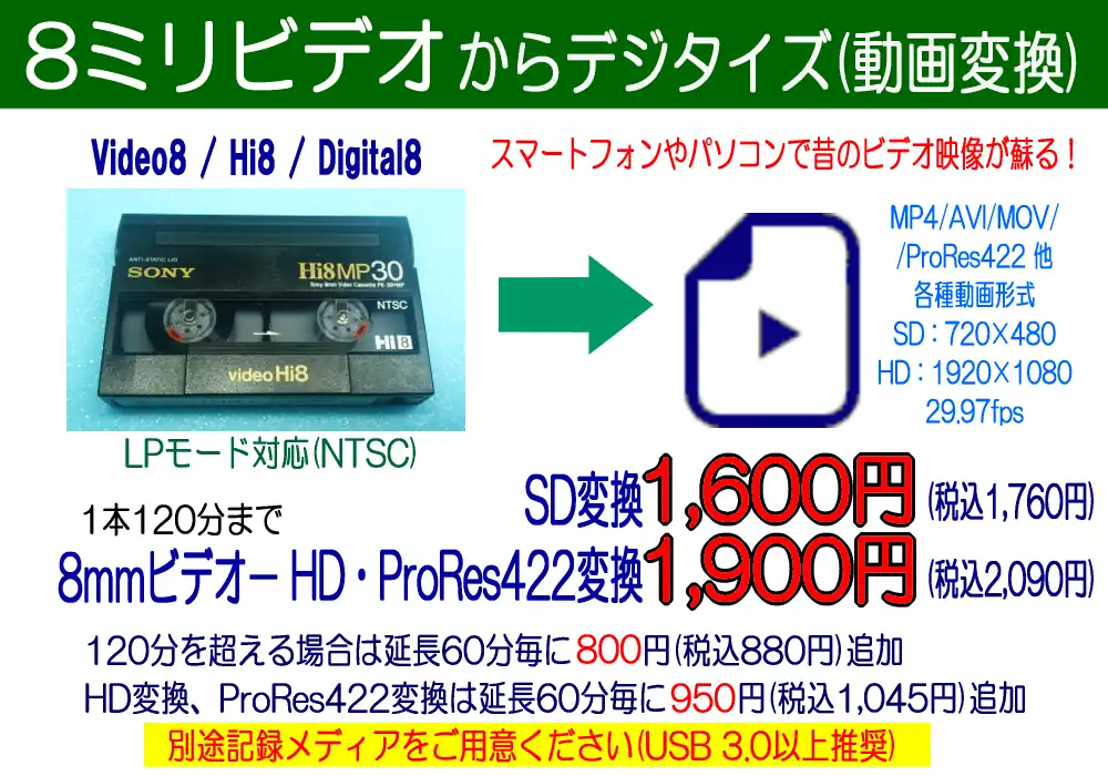 Hi8,8ミリビデオテープのダビング・デジタル化｜松澤企画｜横浜の