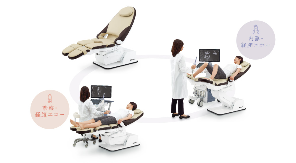 検診台 フラリス - タカラベルモント メディカル事業