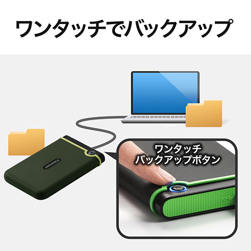 耐衝撃 ポータブルHDD 2TB USB3.1 ミリタリーグリーン Transcend