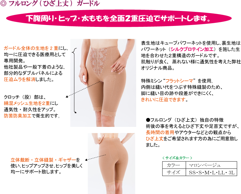 フルロングガードル（ひざ上丈） / メディカル サラマシェリ <脂肪吸引