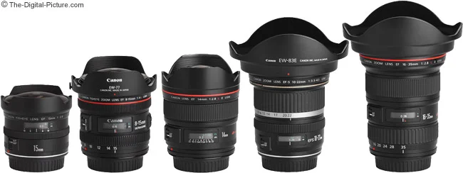 Canon EF 8-15mm f/4L USM Fisheye Lens Review