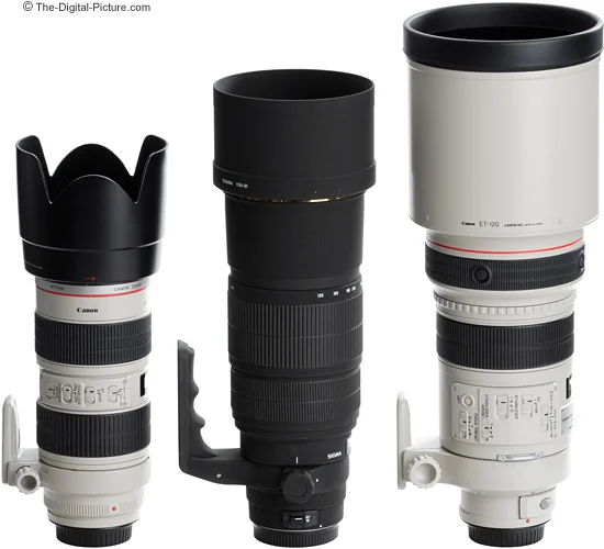 Sigma 120-300mm f/2.8 EX DG HSM Lens Review