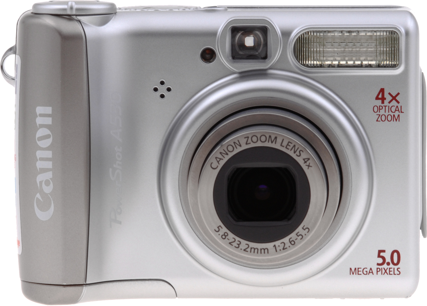 Canon A530 Review - Optics - Imaging Resource