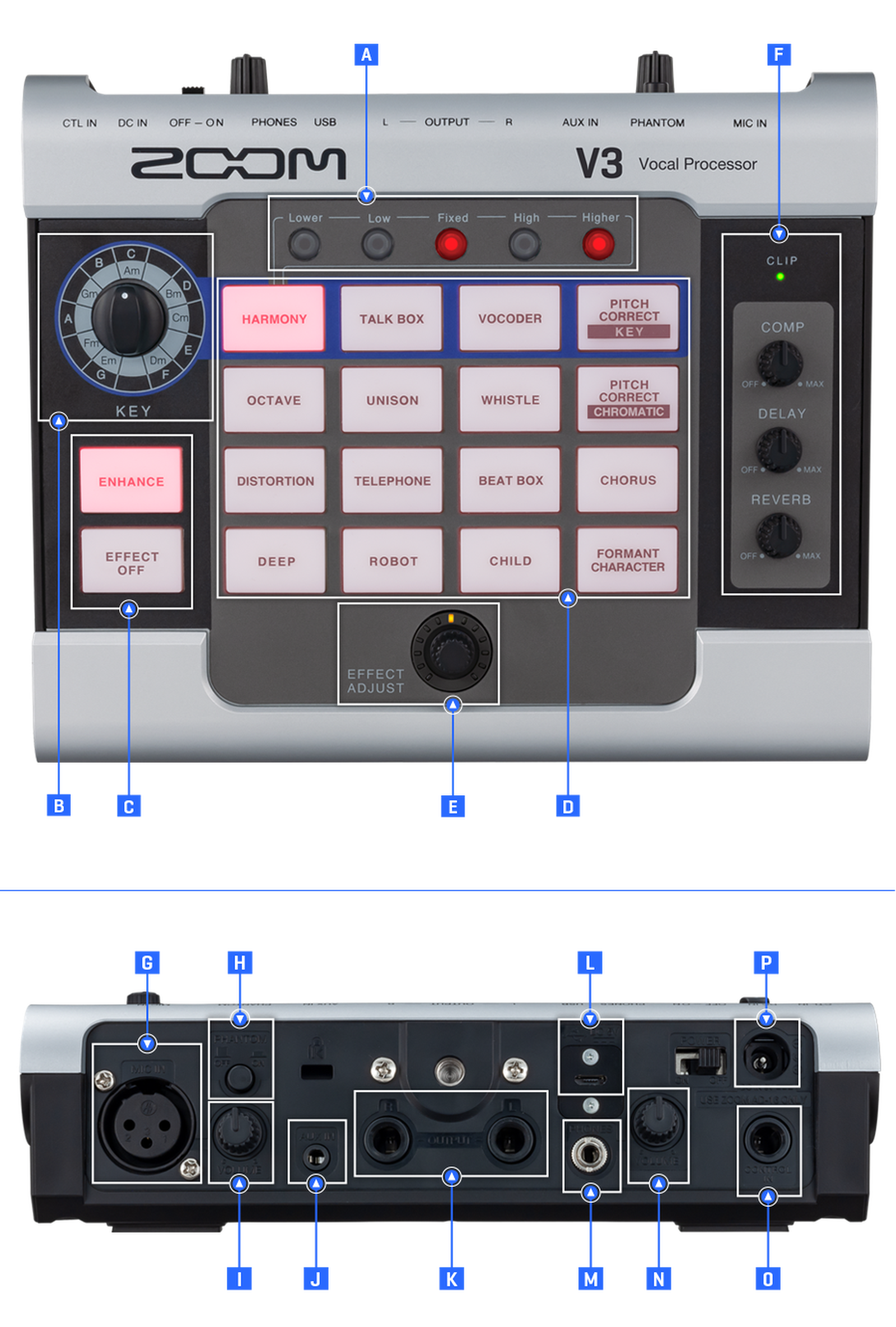 Zoom V3 Vocal Processor - Vibe Music