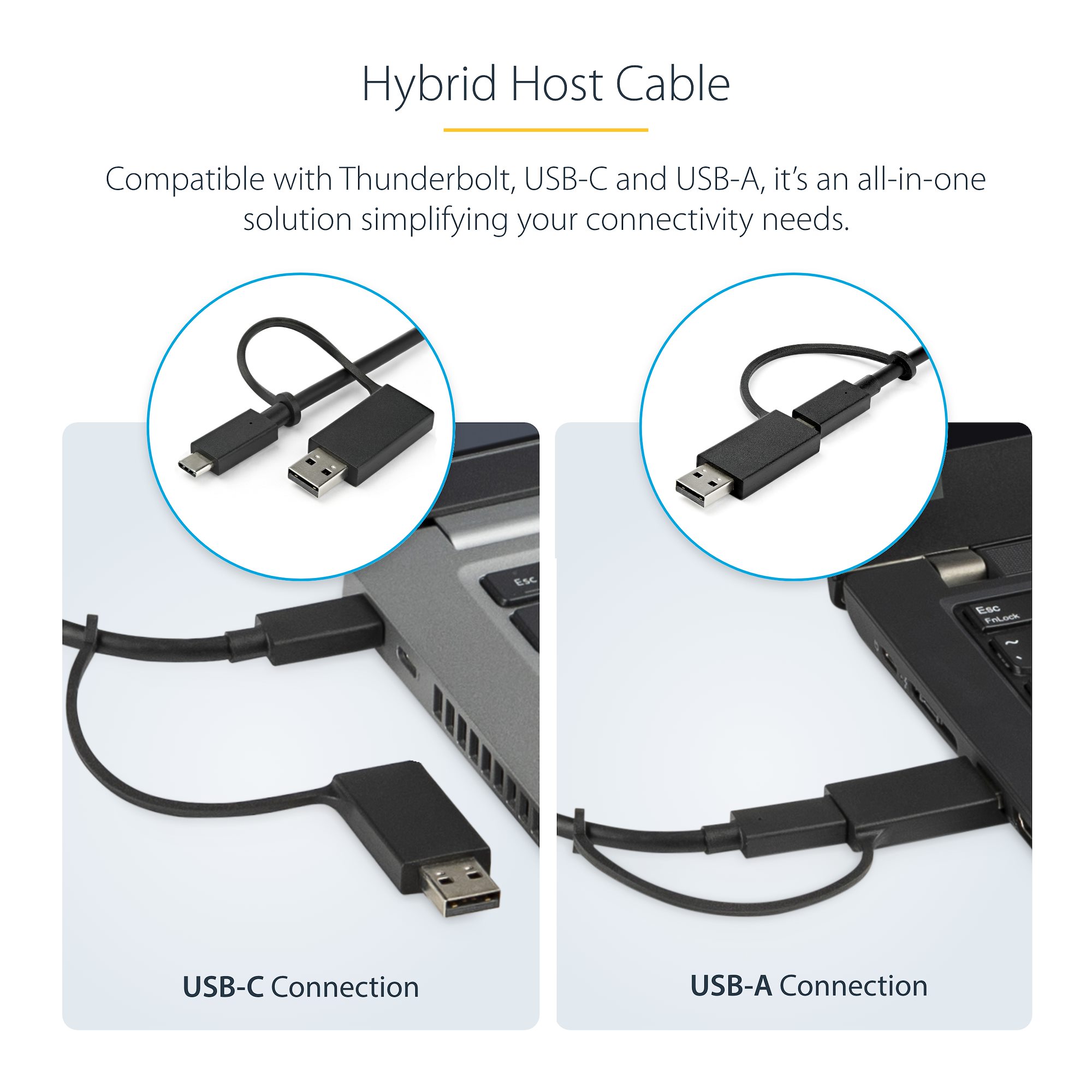 ドッキングステーション／USB-C （USB 3.1 Gen1）& USB-A接続