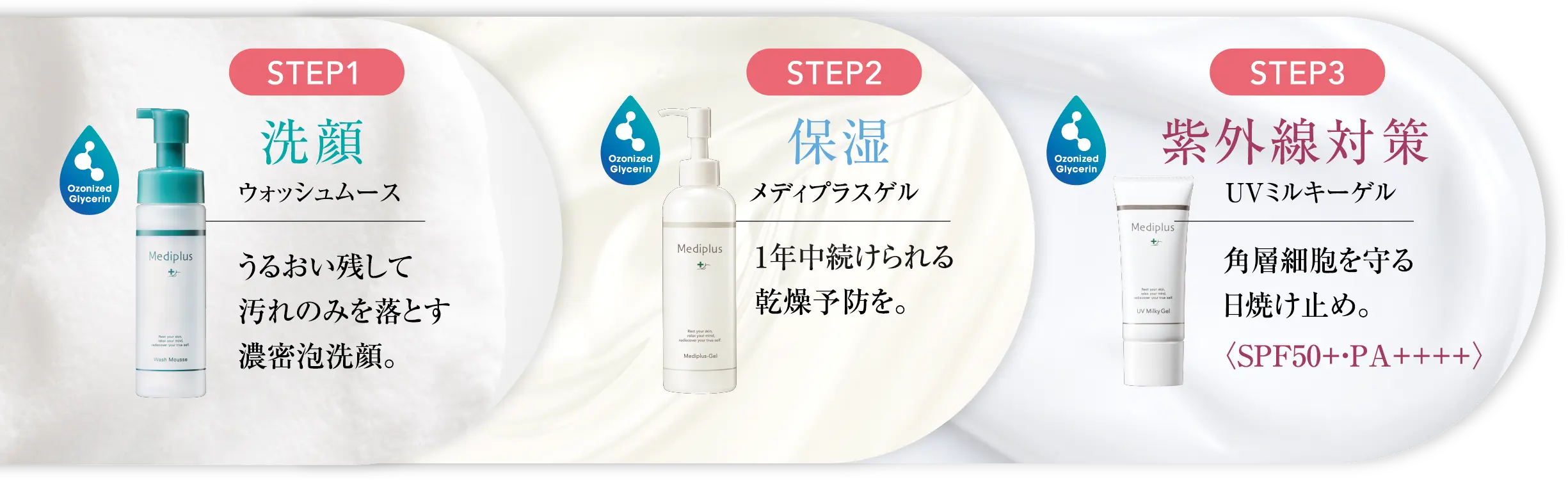 ゲルベーシック3品セット | 整えるケア | 商品一覧 | 乾燥予防