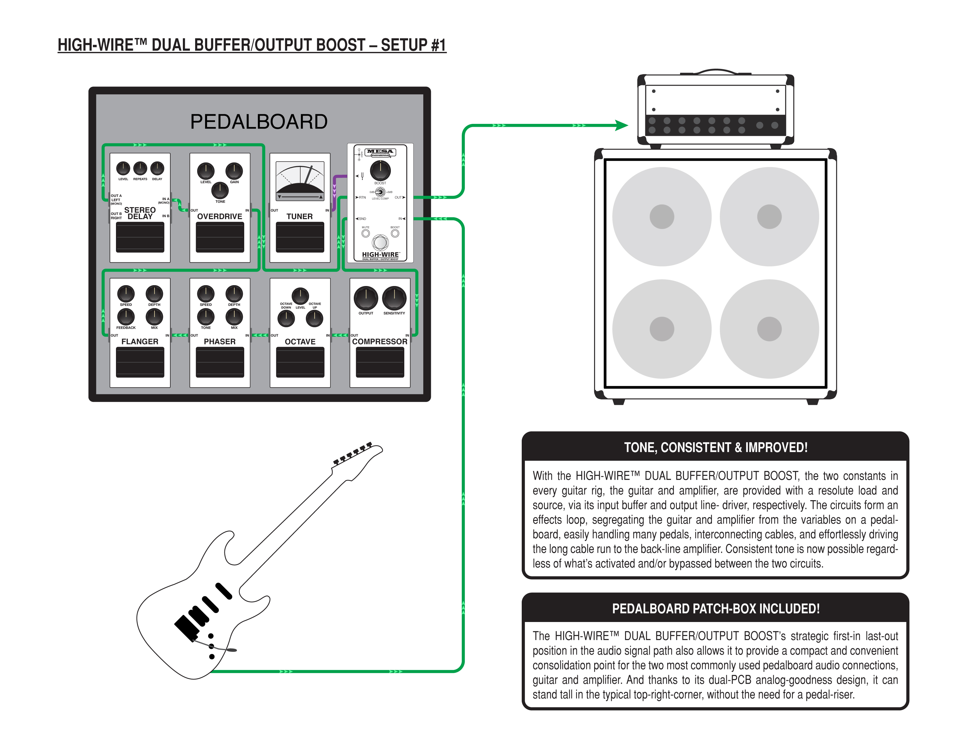 Mesa Boogie High-Wire Dual Buffer and Line Driver | MESA/Boogie®