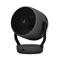 Amazon | シャープ サーキュレーター PK-18S02-A ネイビー 大風量 低