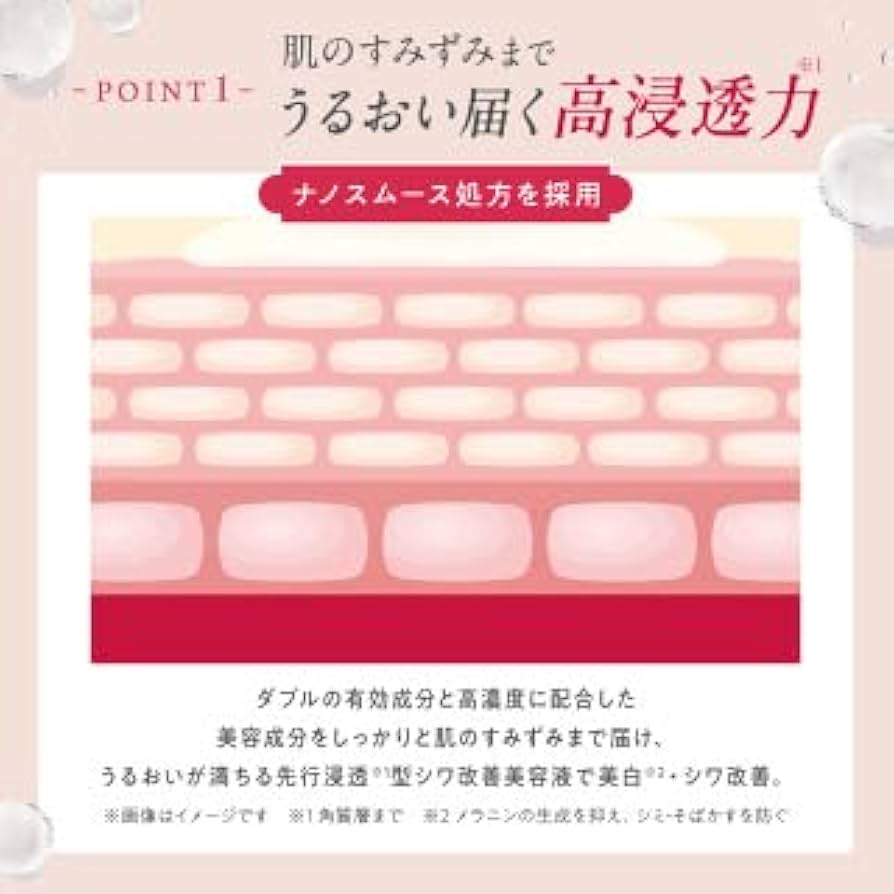 Amazon.co.jp: MANARA マナラ 薬用リンクルハリスチャー : ビューティー