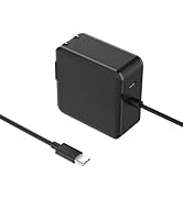 Amazon.co.jp: FFZZKJ Dell 用 65W USB-C ACアダプター ノートPC用