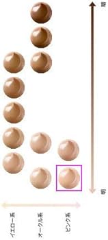 Amazon | スック SUQQU ザ クリーム ファンデーション SPF25/PA++ 30g