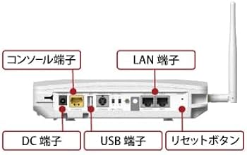 Amazon.co.jp: Buffalo WAPM-AX4R 法人向け 11ax 2x2 デュアルバンド