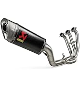 Amazon | AKRAPOVIC(アクラポヴィッチ) マフラー レーシングライン